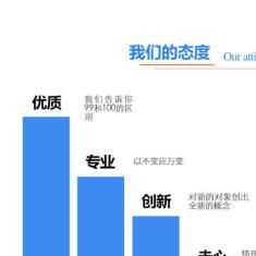 深圳通達六維量子軟件開發區塊鏈技術解決方案，引領電腦網絡軟件技術開發與網站建設推廣新浪潮